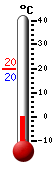 Attualmente: [th0temp-act], Max: 19.6, Min: 19.6